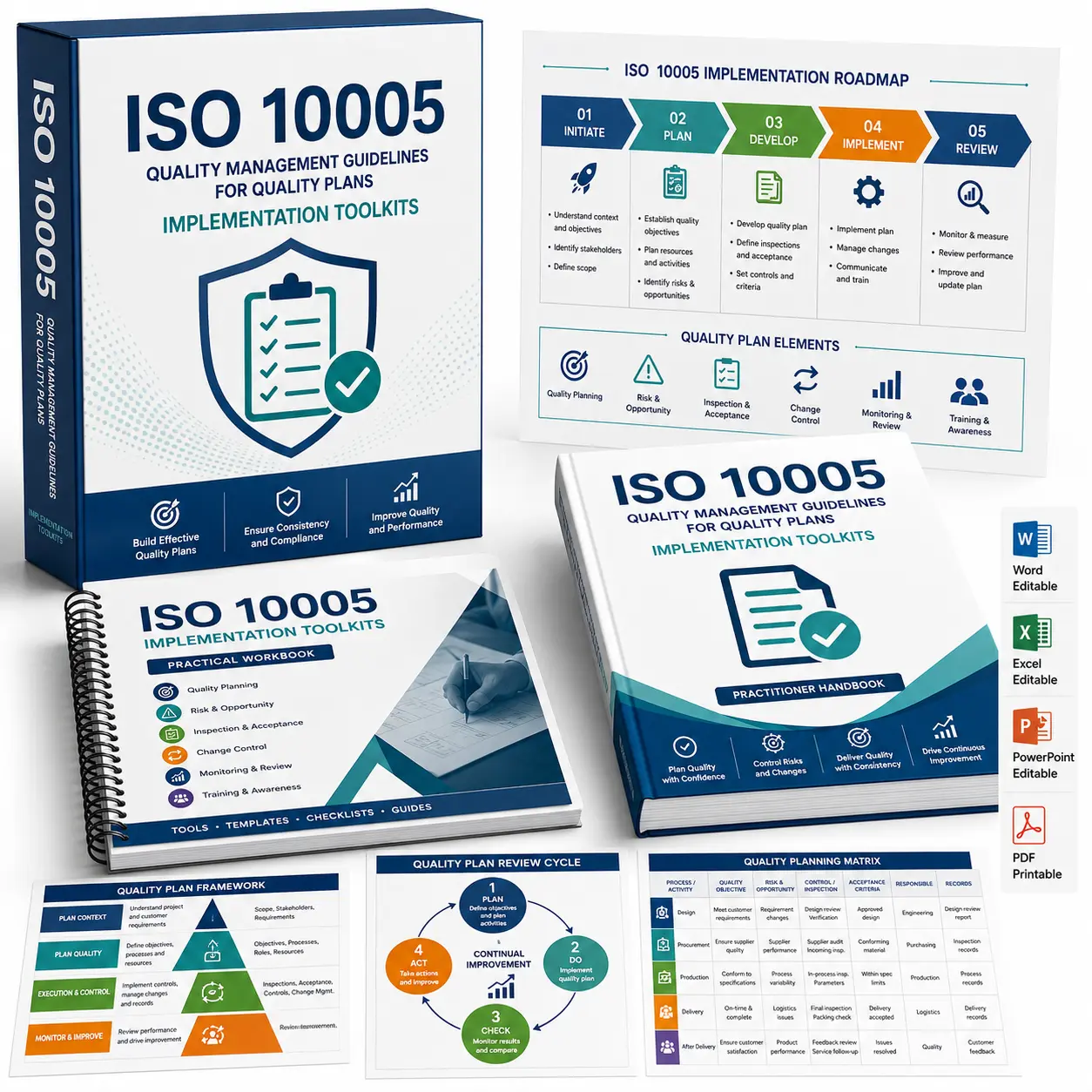 ISO 10005:2018 Quality Plans Implementation Toolkit