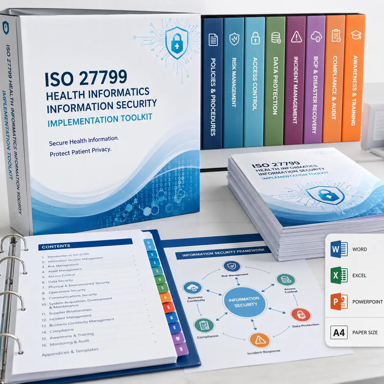 ISO 27799 Health Informatics Information Security Implementation Toolkit