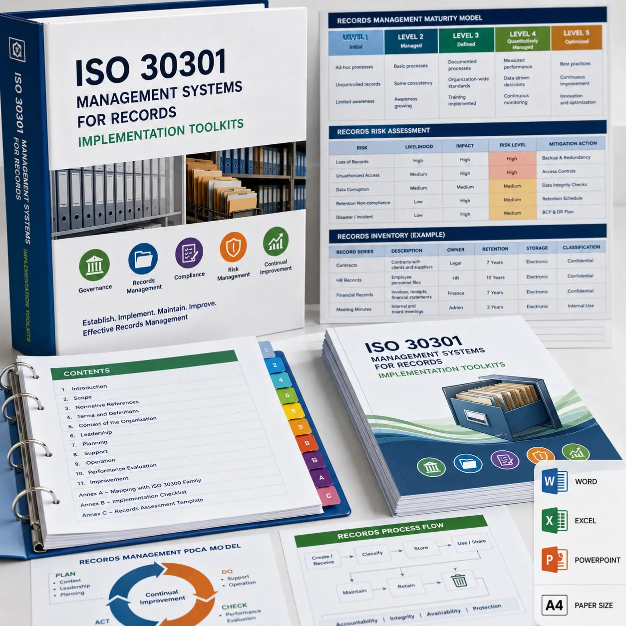 ISO 30301 Management Systems for Records Implementation Toolkits