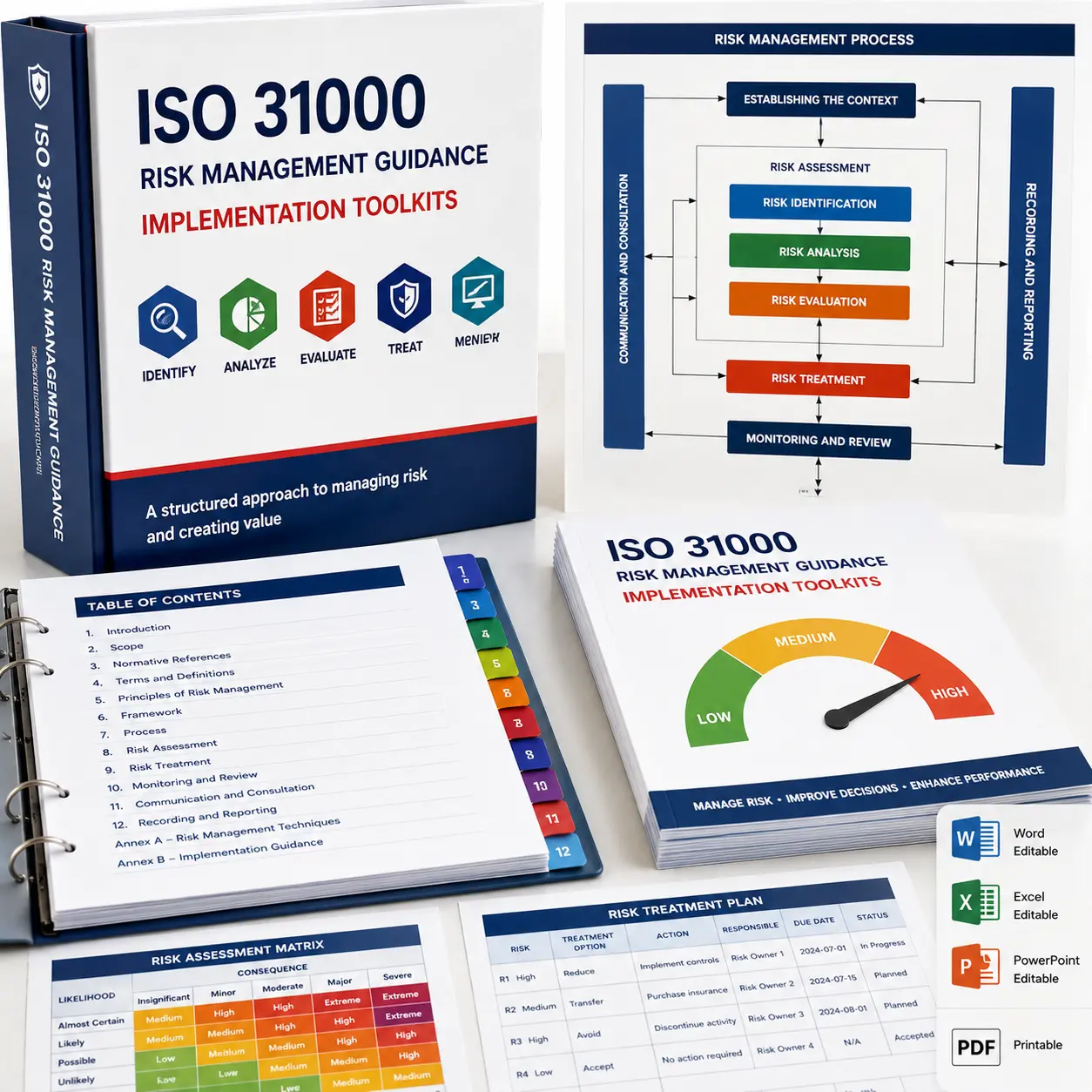 ISO 31000 Risk Management Guidance Implementation Toolkits