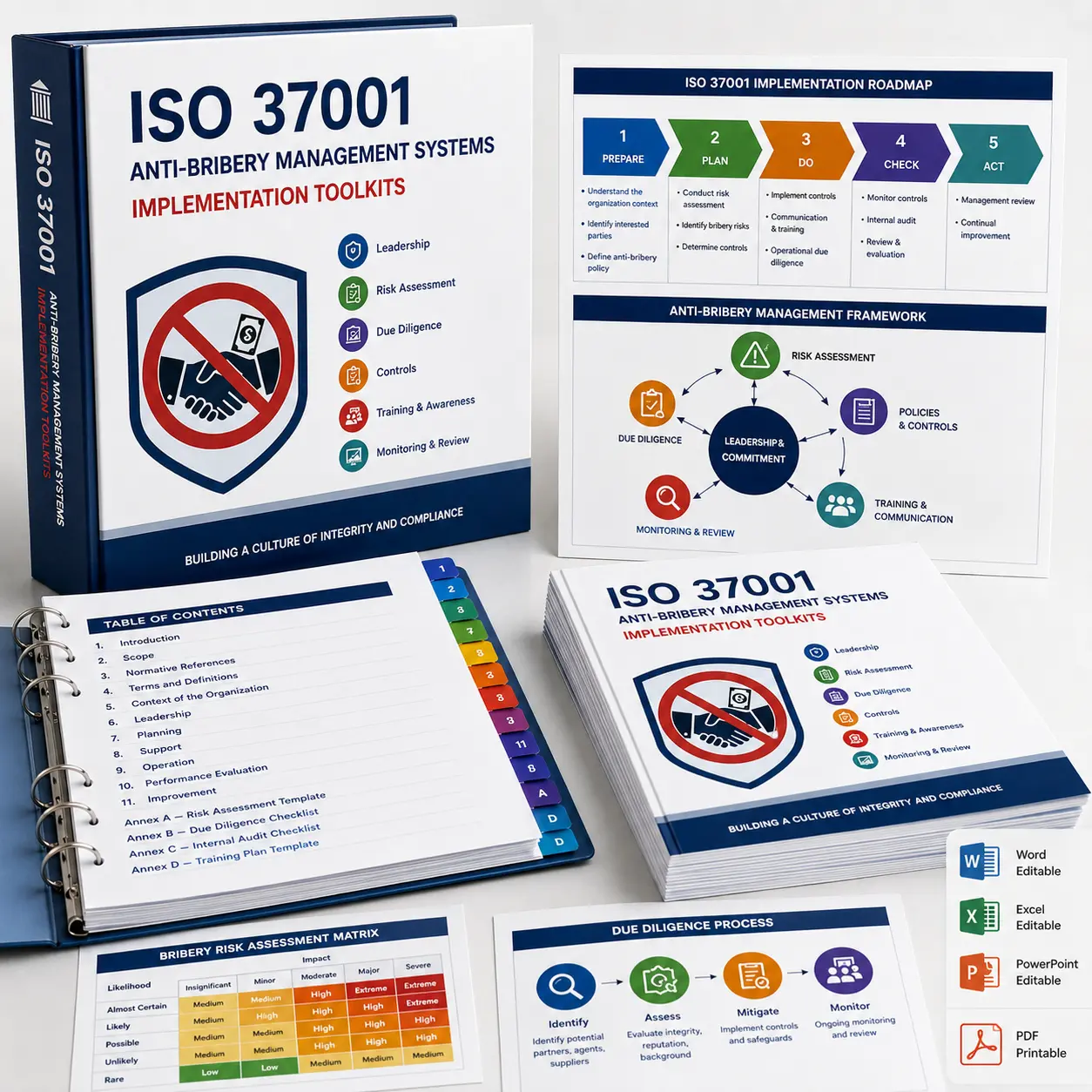 ISO 37001 Anti-Bribery Management Systems Implementation Toolkits