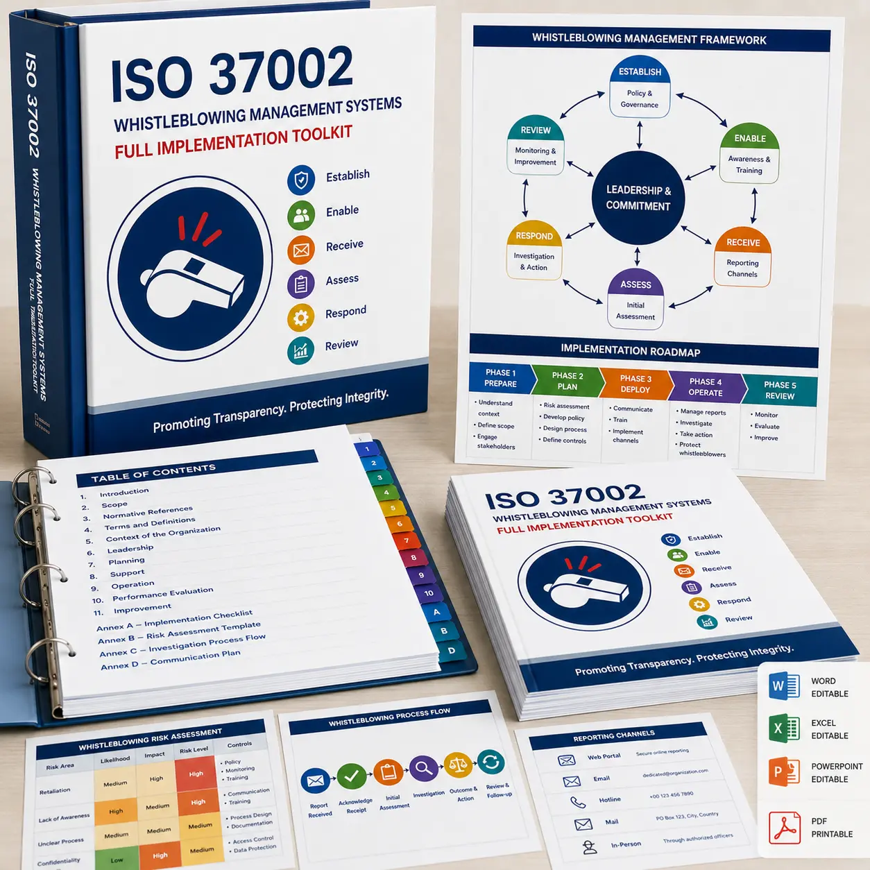 ISO 37002 Whistleblowing Management Systems Full Implementation Toolkit
