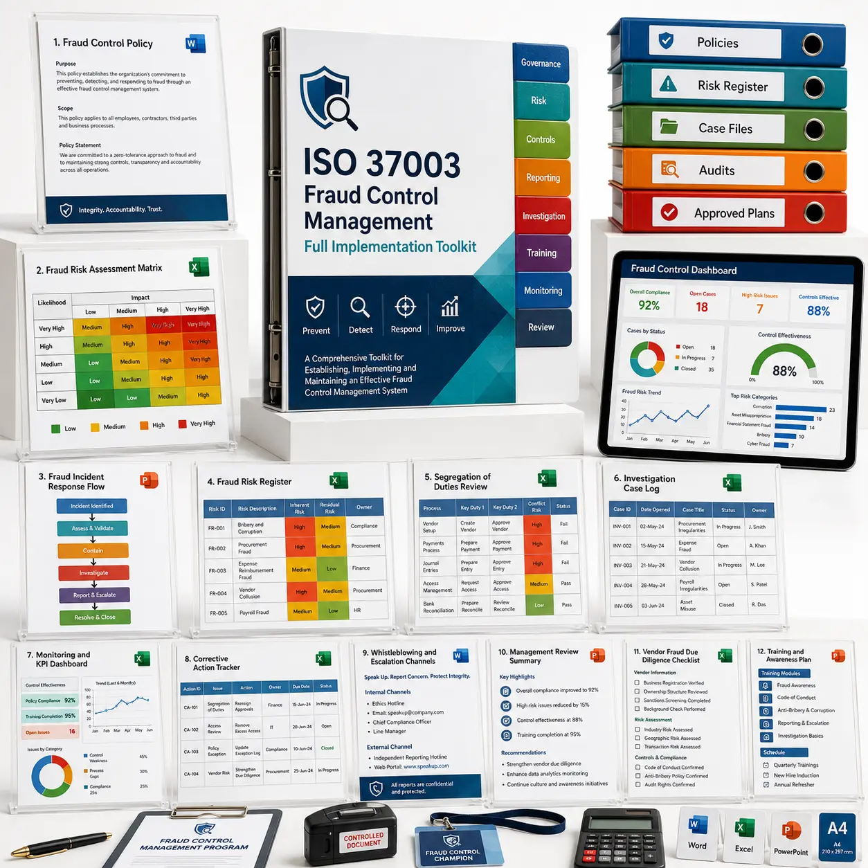 ISO 37003 Fraud Control Management Full Implementation Toolkit
