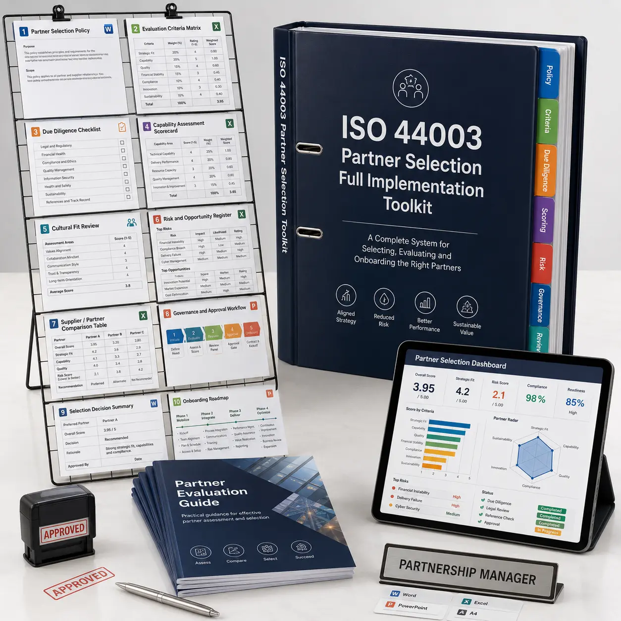 ISO 44003 Partner Selection Full Implementation Toolkit