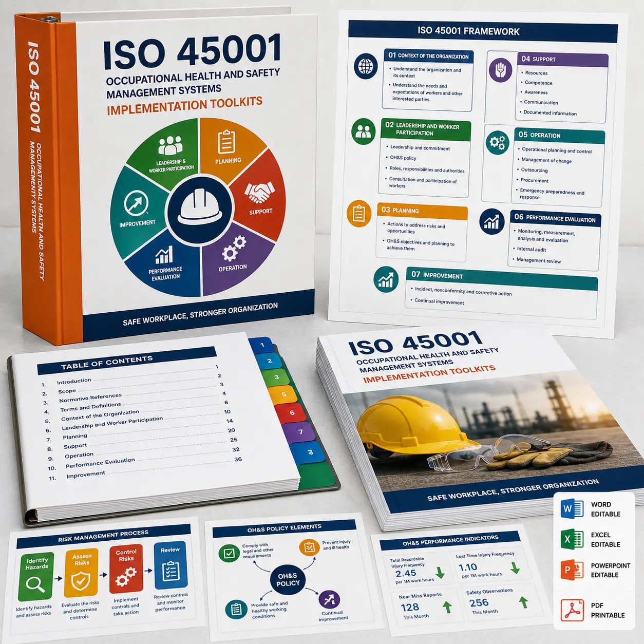 ISO 45001 Occupational Health and Safety Management Systems Implementation Toolkits