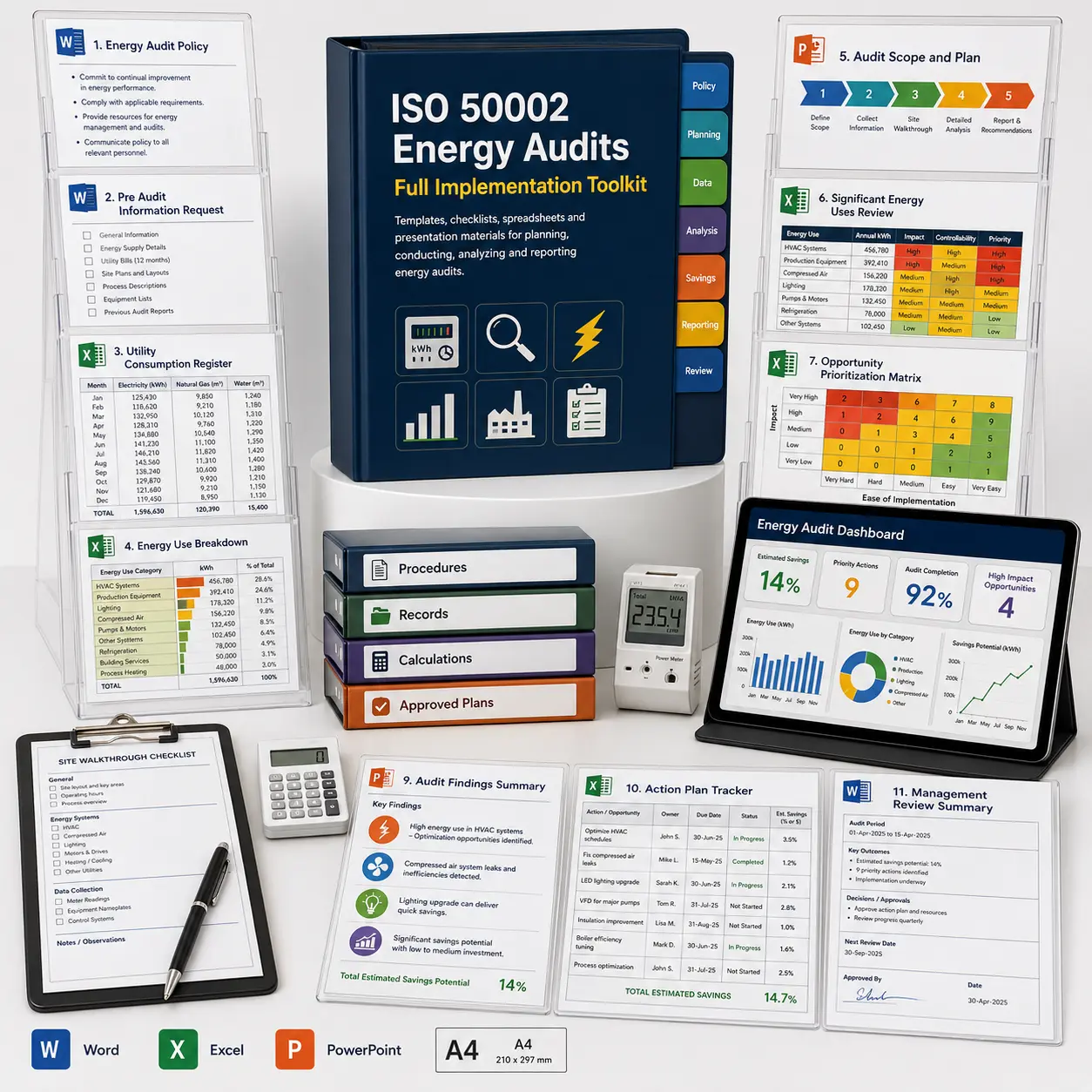 ISO 50002 Energy Audits Full Implementation Toolkit