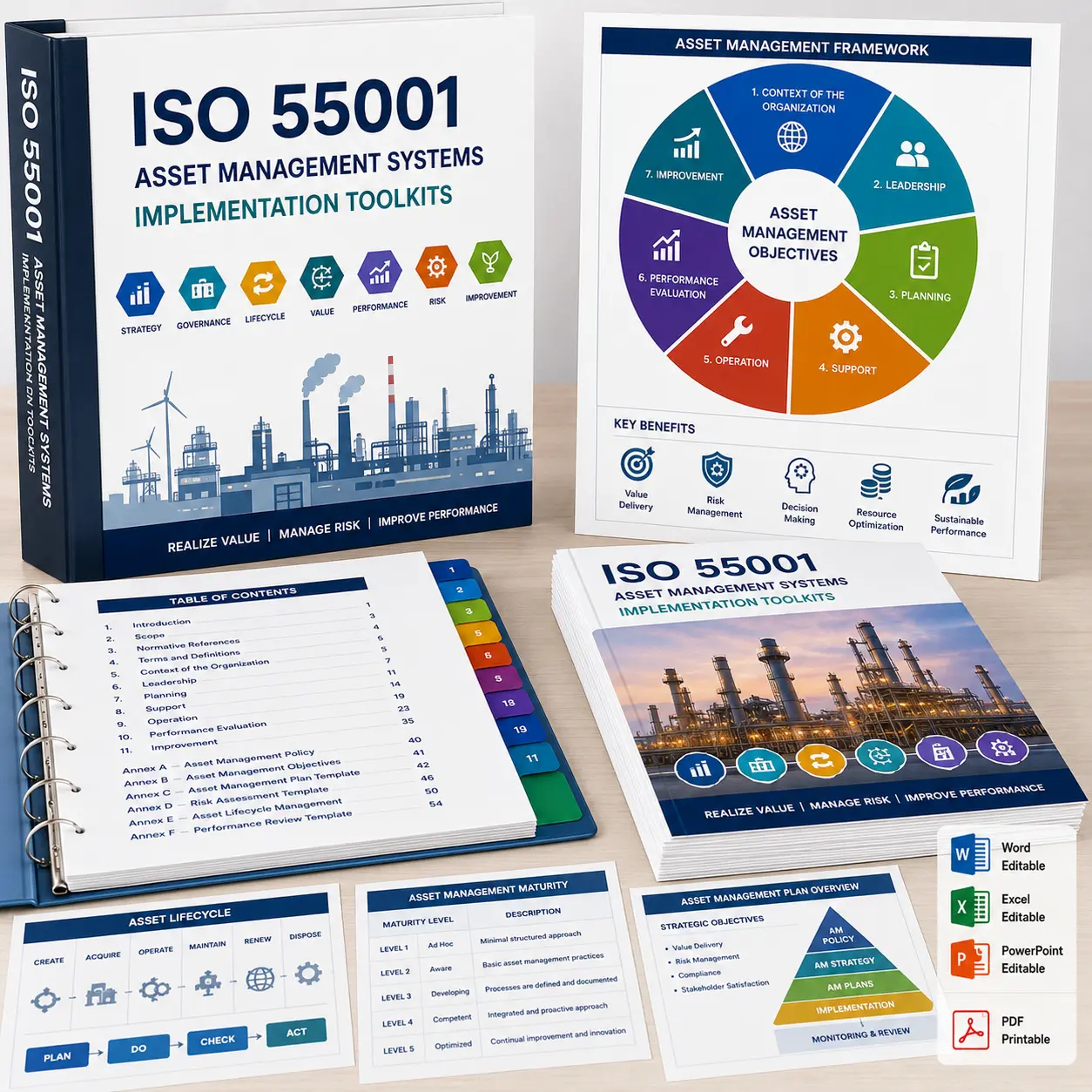 ISO 55001 Asset Management Systems Implementation Toolkit