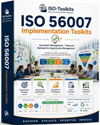 ISO 56007 Implementation Toolkits Cover